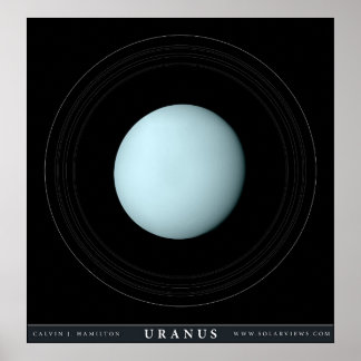 Póster Urano el planeta