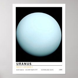 Póster Urano Planeta Espacio Educación