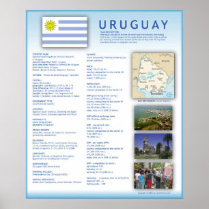 Póster Uruguay