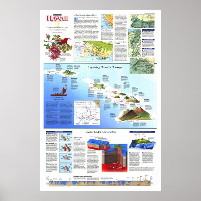 Póster " USA: Mapa de Redescubrimiento de Hawaii 1995 ... (Frente)