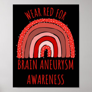 Póster Usa Rojo Para El Aneuralismo Cerebro Conciencia An