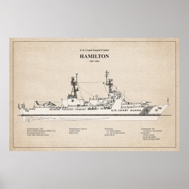 Póster USCG Cutter Hamilton whec-715 - SBD (Frente)