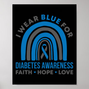 Póster Uso Azul Para Concienciación Sobre La Diabetes Mes