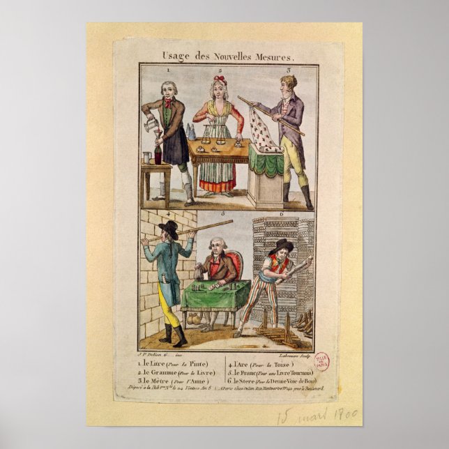 Póster Uso de las nuevas medidas (Frente)