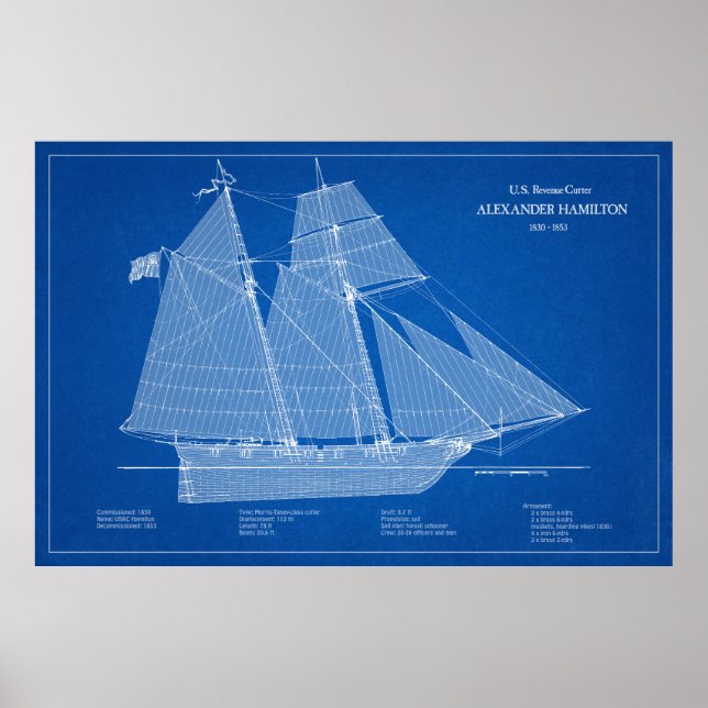 Póster USRC Alexander Hamilton - ABD (Frente)