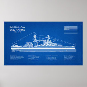 Póster USS Arizona - Planes de trazado de buques ABD