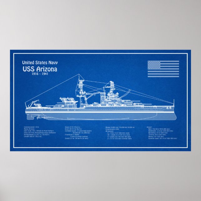 Póster USS Arizona - Planes de trazado de buques ABD (Frente)