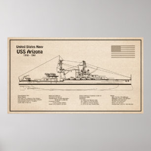 Póster USS Arizona - Planes de trazado de buques SD