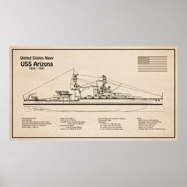 Póster USS Arizona - Planes de trazado de buques SD (Frente)