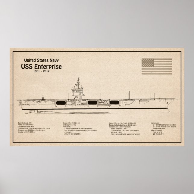 Póster USS Enterprise - Planes de Blueprint para buques S (Frente)