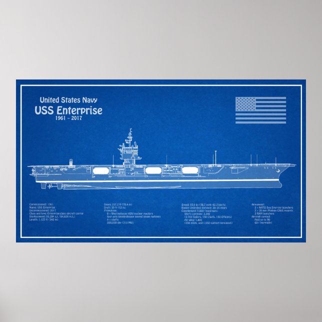 Póster USS Enterprise - Planes para el diseño general de  (Frente)