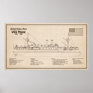Póster USS Maine - Planes de trazado de buques SD