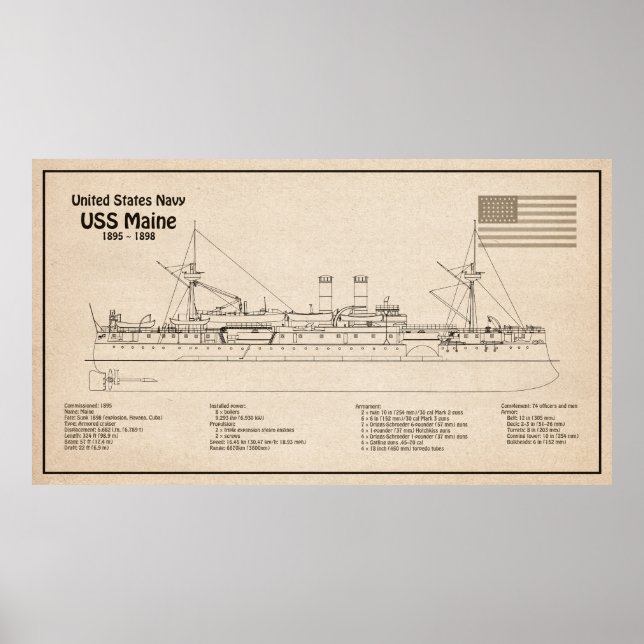 Póster USS Maine - Planes de trazado de buques SD (Frente)