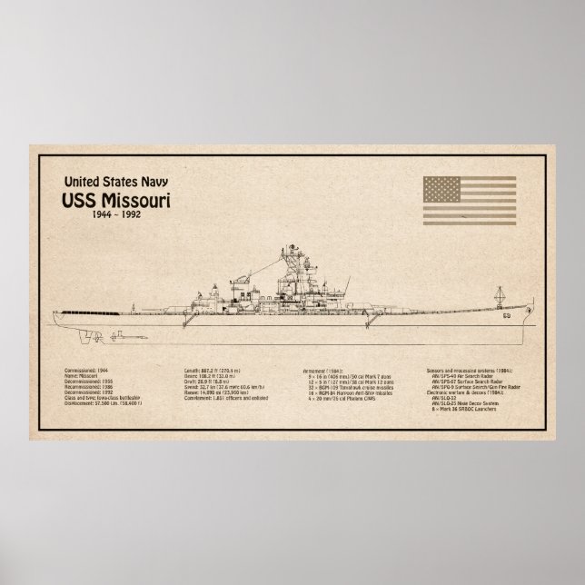 Póster USS Missouri - Planes de trazado de buques SD (Frente)