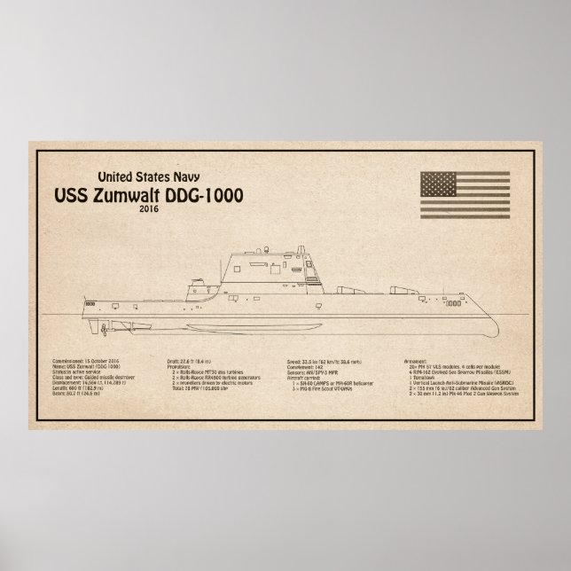 Póster USS Zumwalt - Planes de trazado de buques SD (Frente)