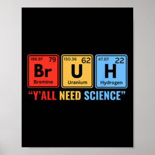 Póster Ustedes Necesitan Ciencia Química Biología Física