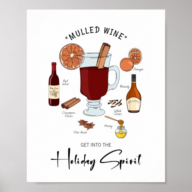 Póster Vacaciones de vino silenciado por el espíritu de v (Frente)
