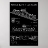 Vagón de frasco de residuos nucleares PTW "Plano"
