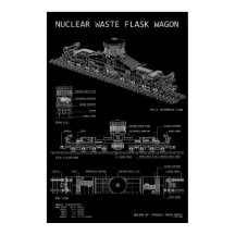 Vagón de frasco de residuos nucleares PTW "Plano"