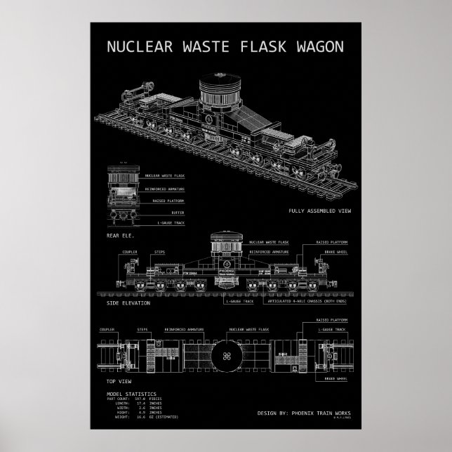 Póster Vagón de frasco de residuos nucleares PTW "Plano" (Frente)