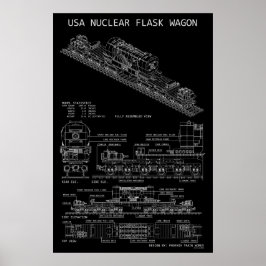 Póster Vagón de frasco de residuos nucleares PTW USA "Pla