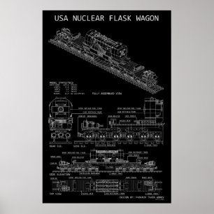 Póster Vagón de frasco de residuos nucleares PTW USA "Pla