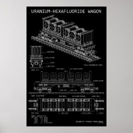 Póster Vagón de hexafluoruro de uranio PTW "Plano"