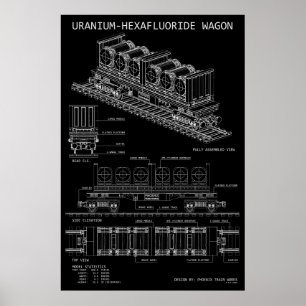 Póster Vagón de hexafluoruro de uranio PTW "Plano"