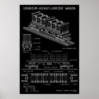 Póster Vagón de hexafluoruro de uranio PTW "Plano"