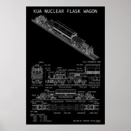 Póster Vagón de tren de frasco nuclear PTW KUA "Plano"