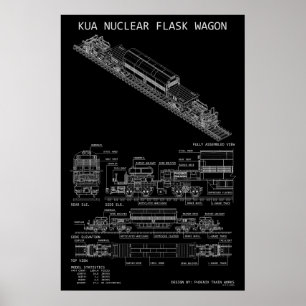 Póster Vagón de tren de frasco nuclear PTW KUA "Plano"