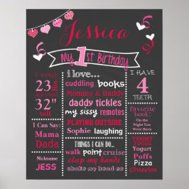 Póster Valentine Confetti Birthday Chalkboard