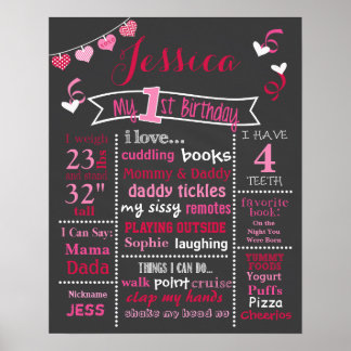 Póster Valentine Confetti Birthday Chalkboard