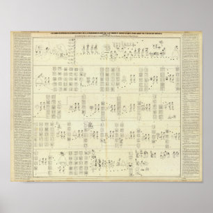 Póster Valle azteca de México