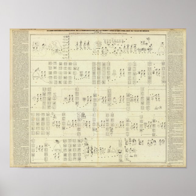 Póster Valle de México azteca (Frente)