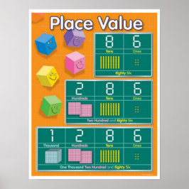 Póster Valor de lugar