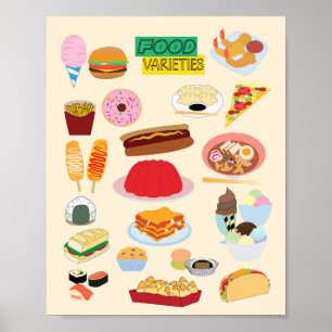 Póster Variedades de Comida