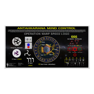 Póster Velocidad de la urdimbre