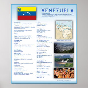 Póster Venezuela
