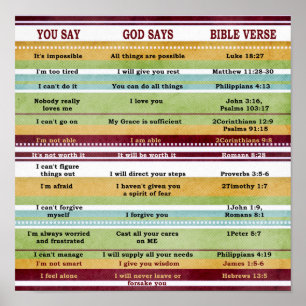 Póster Versículos bíblicos inspiradores You Say/God Says