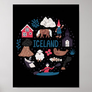 Póster Viajar Europa Islandia Reykjavik Familia Vacacione