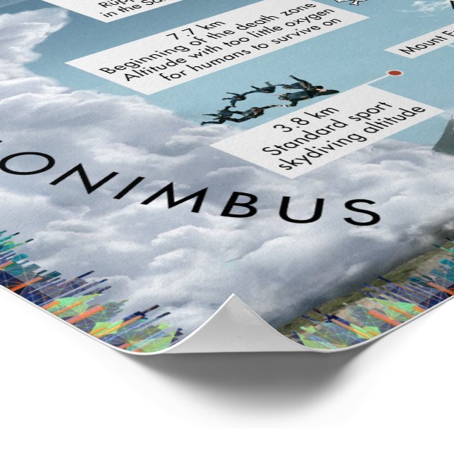 Póster Viaje al espacio ultraterrestre (Esquina)