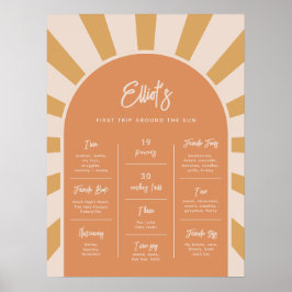 Póster Viaje alrededor del Poster del hito Sun