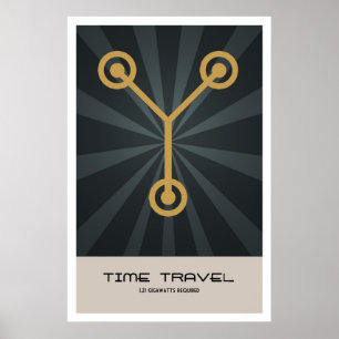 Póster Viaje del tiempo