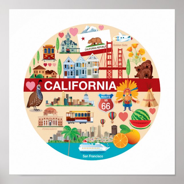 Póster Viajes por California (Frente)