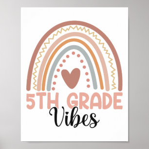 Póster Vibraciones de quinto grado Ck a la escuela 5to gr