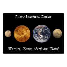 Vibrantes Hues Inner Planets