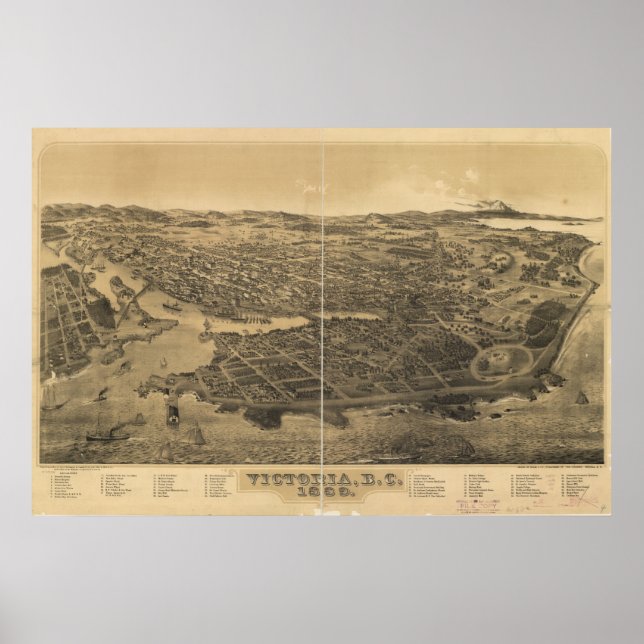 Póster Victoria British Columbia 1889 Antique Panorama (Frente)