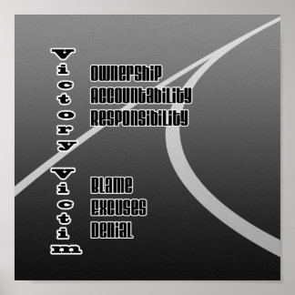 Póster Victoria contra víctima