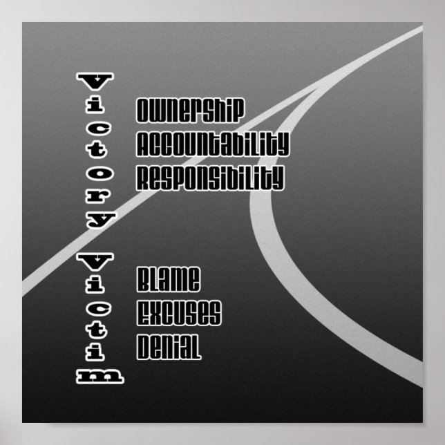 Póster Victoria contra víctima (Frente)